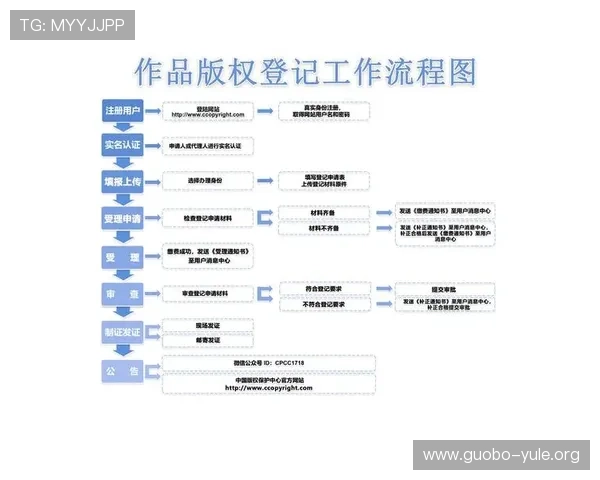PG官网入口登录流程详解,助你轻松进入PG游戏平台畅玩最新游戏内容 PG官网入口登录流程详解,助你轻松进入PG游戏平台畅玩最新游戏内容